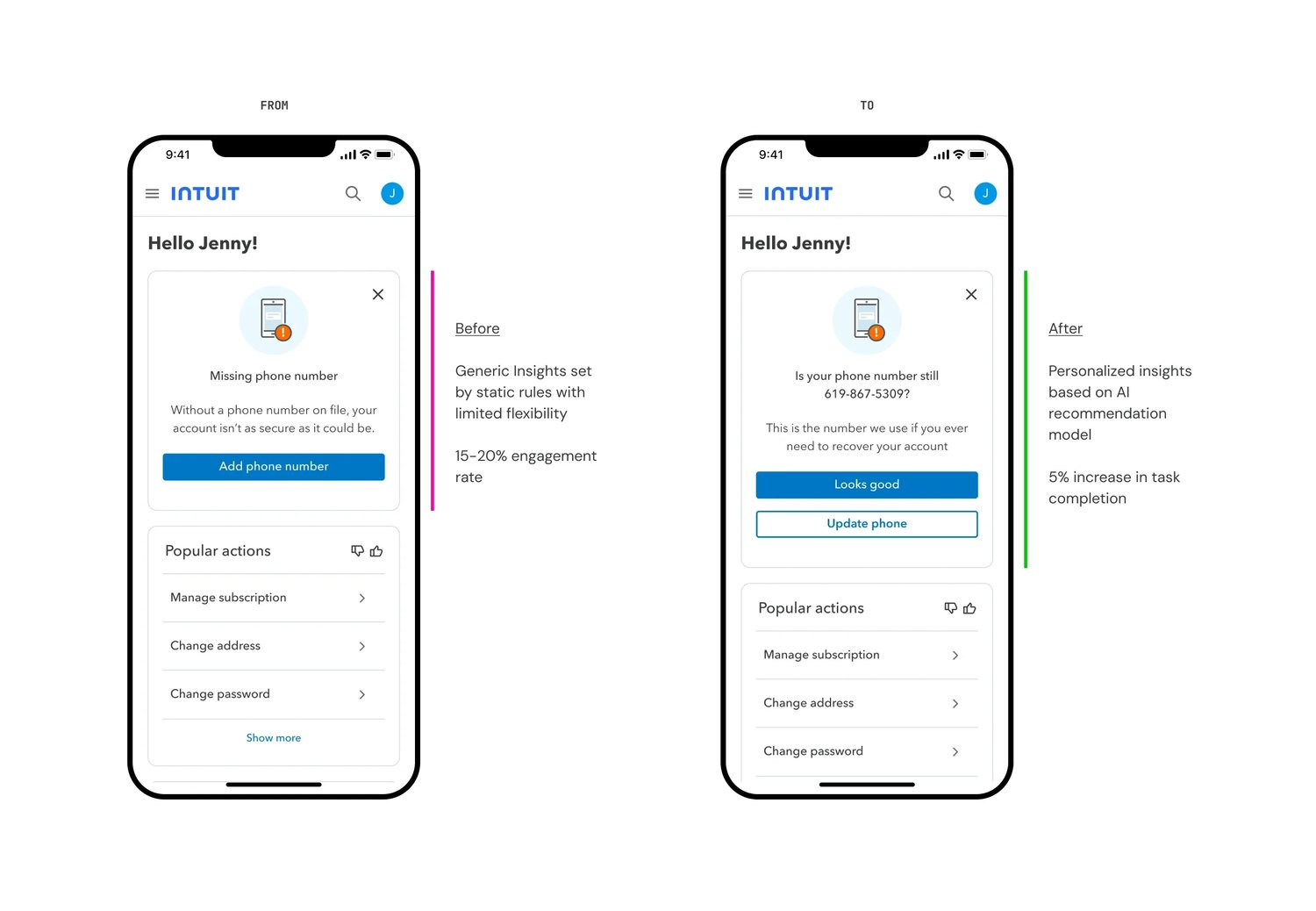 Intuit: AI/ML Account Recommendation Redesign, project visual