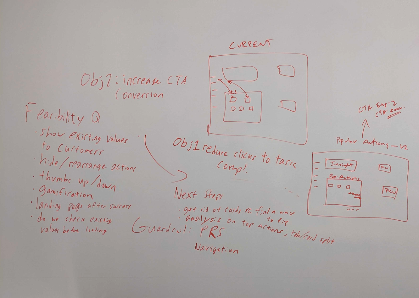 Intuit: Helping Customers Complete Tasks Easier, project visual